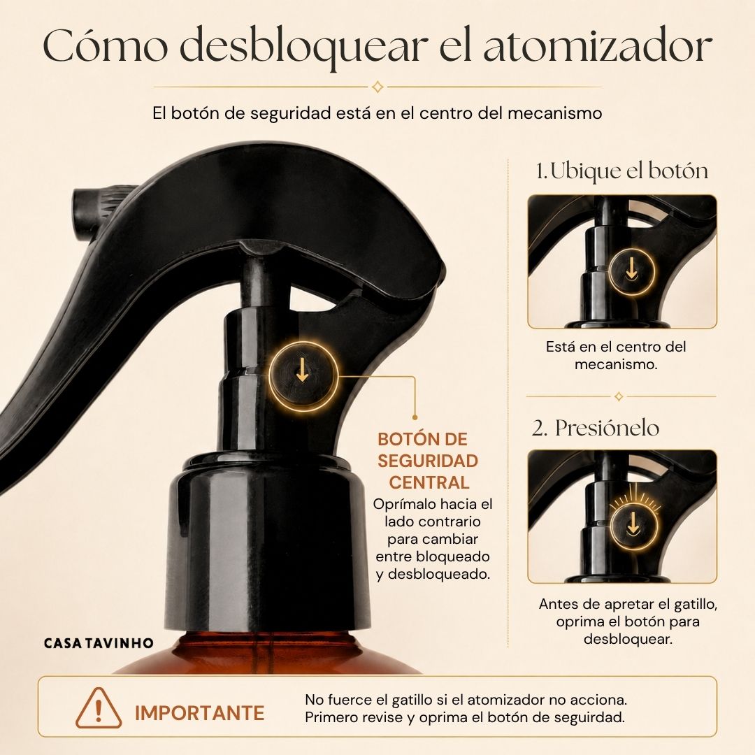 AROMATIZANTE SOHO MILANO - 250ML