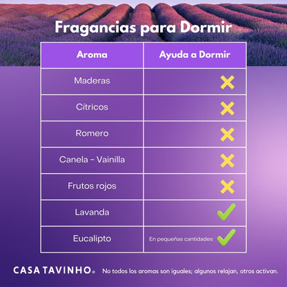 SPRAY PARA DORMIR - LAVANDA SUEÑO - 125ML